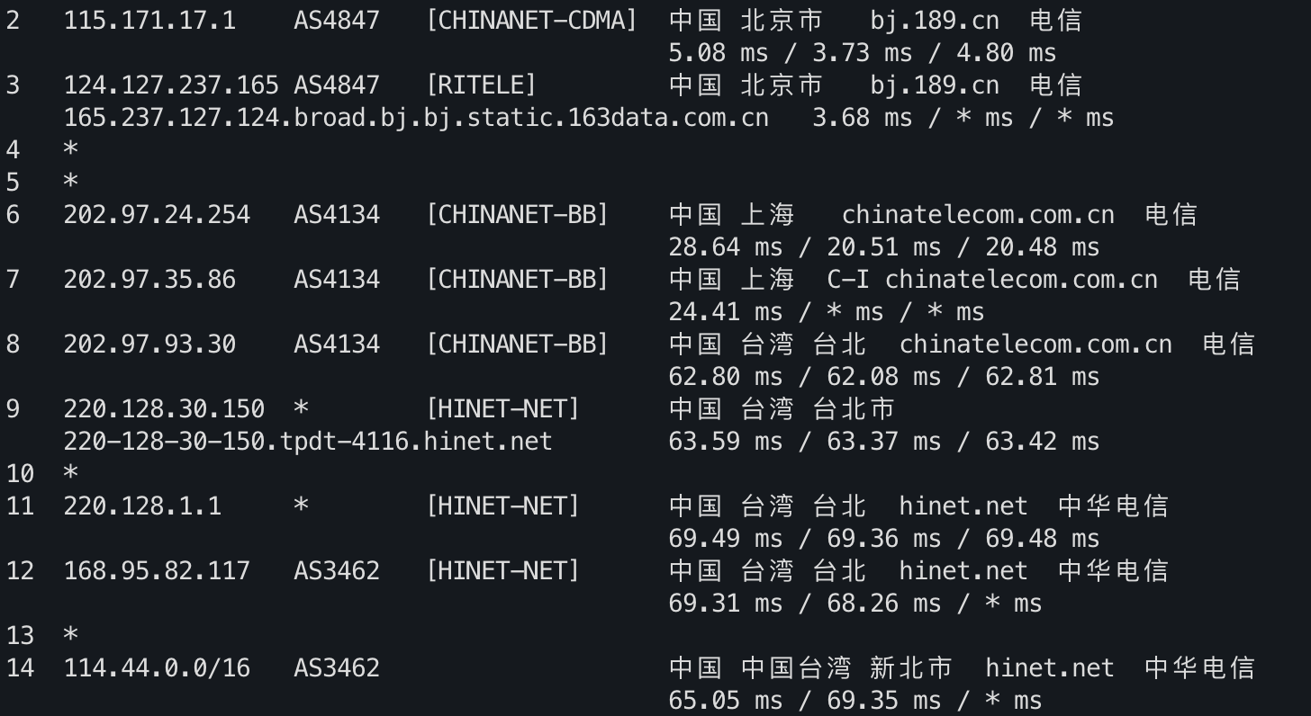 IPv4 去程路由 1